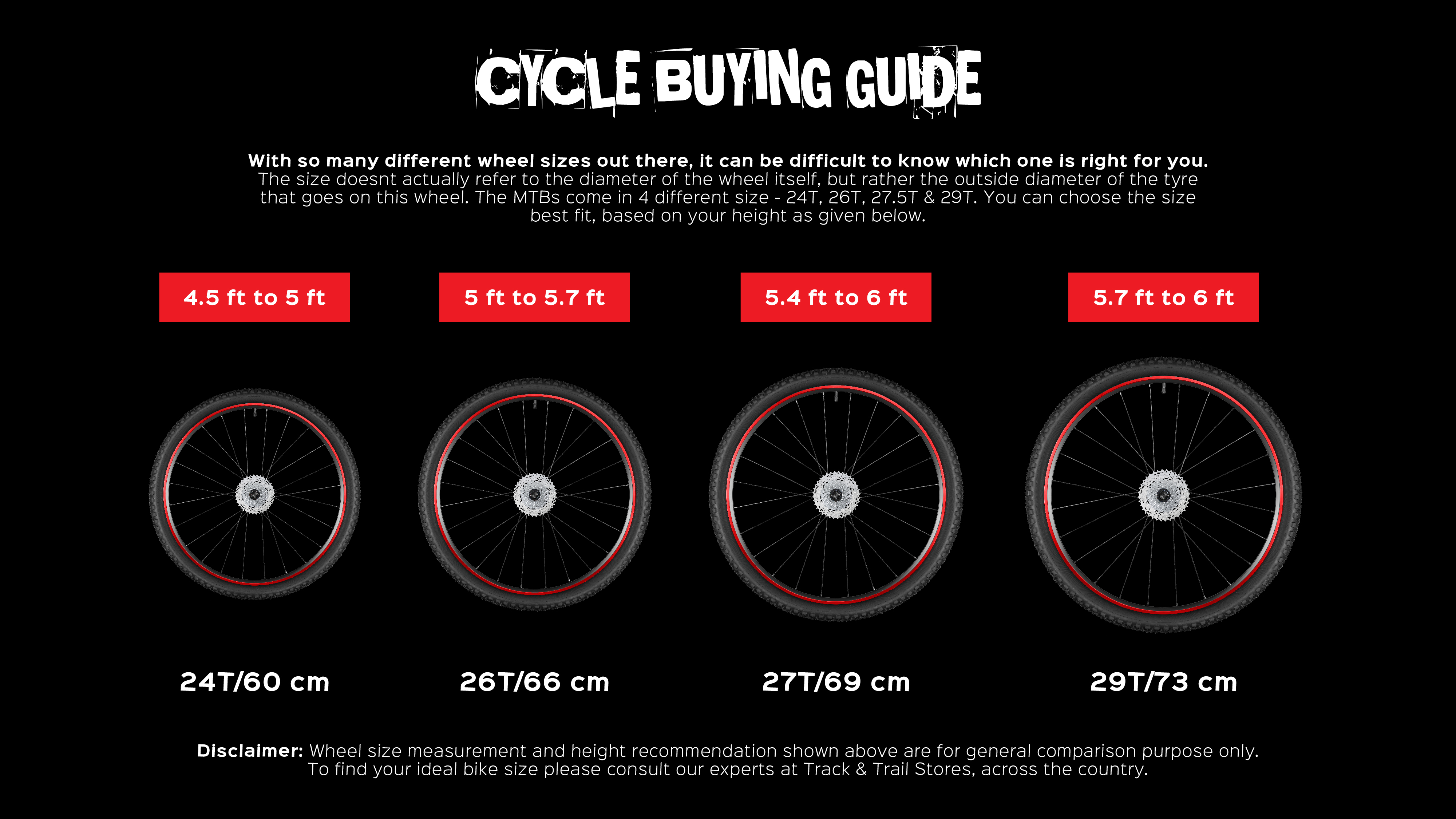 Bike size best sale wheel guide